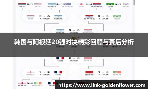 关键词4