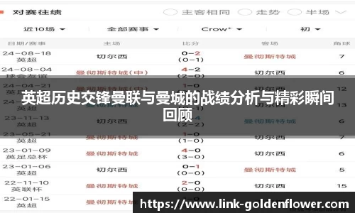 关键词1