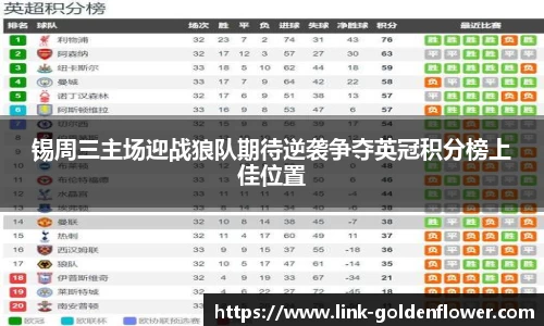 关键词4