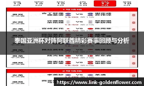关键词2