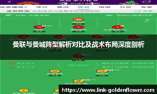 关键词2