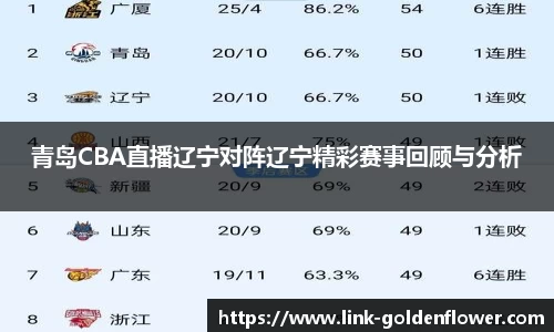 关键词2