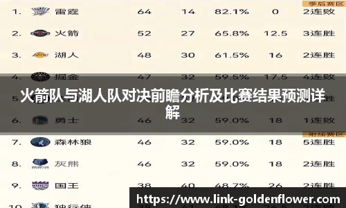 关键词3
