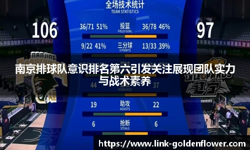 关键词3